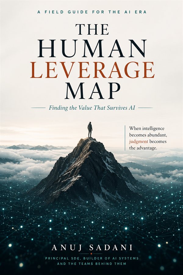 The Human Leverage Map: Finding Durable Human Value When Intelligence Becomes Abundant cover