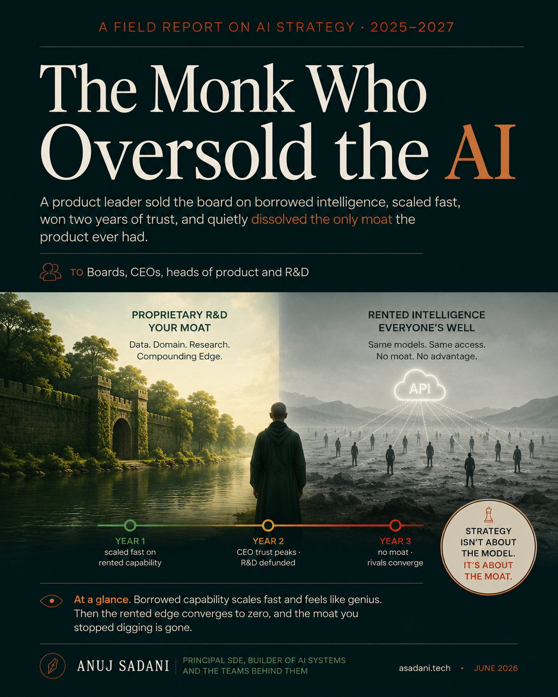 The Monk Who Oversold the AI cover